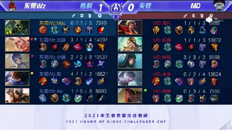 及曼城的优 及曼城的优